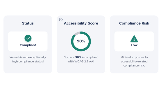 [Translate to German:] TYPO3 Accessibility