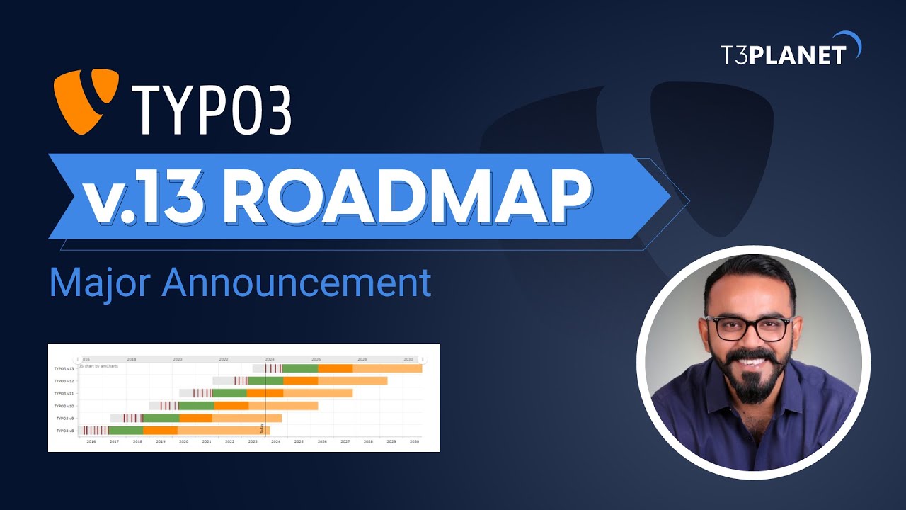 Top 5 Announcement from TYPO3 v13 Roadmap
