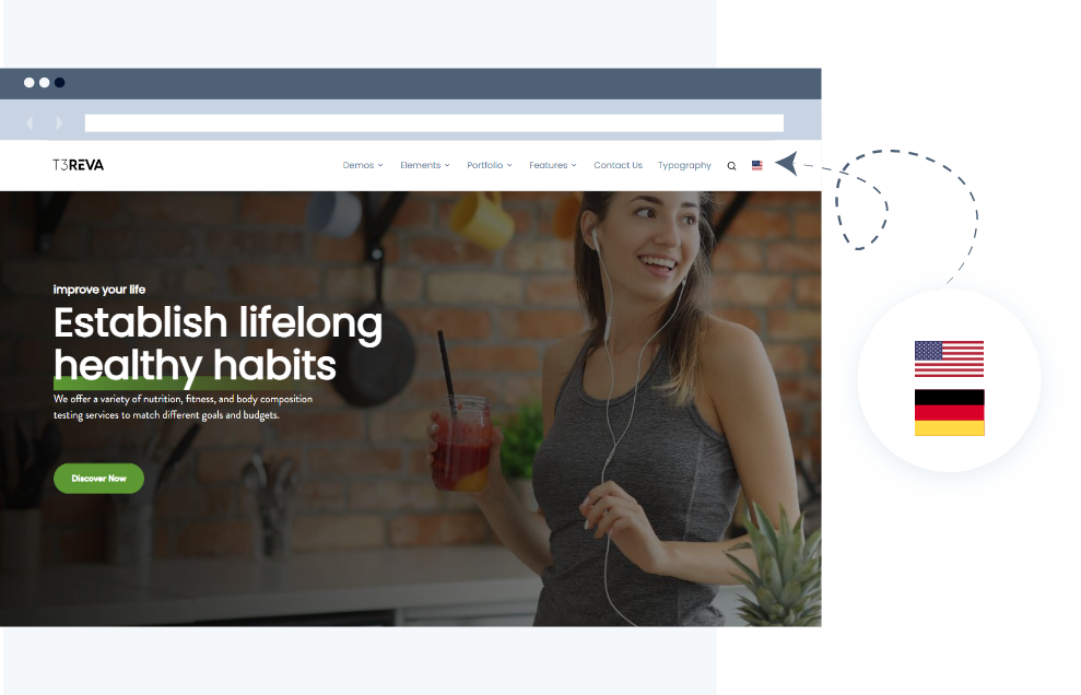 Multilingual At Heart