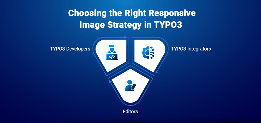 Choosing the Right Responsive Image Strategy in TYPO3