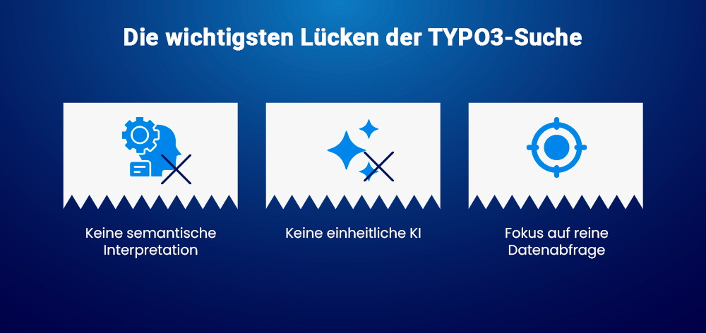 Die wichtigsten Lücken der TYPO3-Suche
