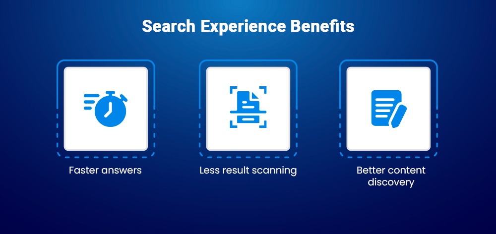 Search Experience Benefits