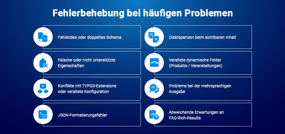 Fehlerbehebung bei häufigen Problemen Fehlerbehebung bei häufigen Problemen