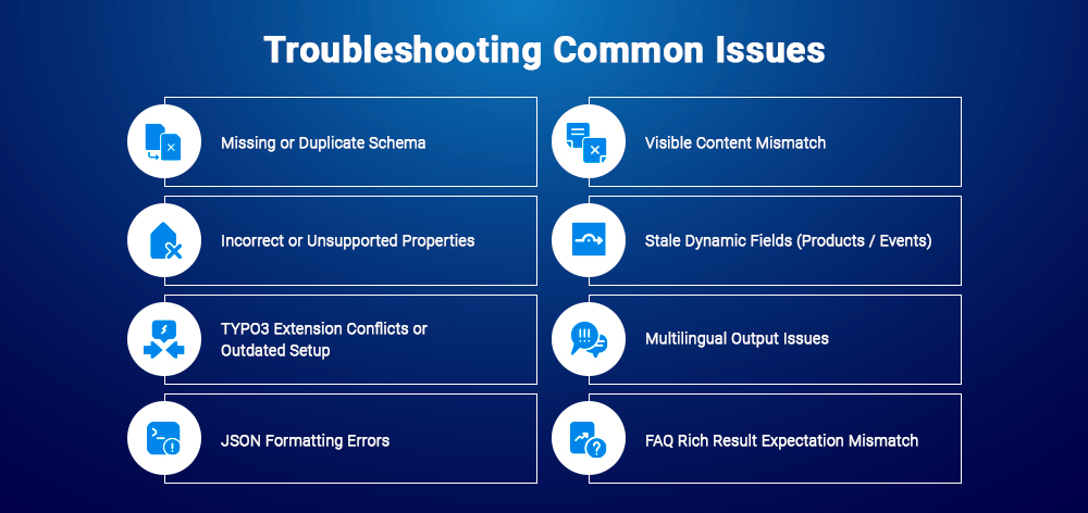 Troubleshooting Common Issues Troubleshooting Common Issues