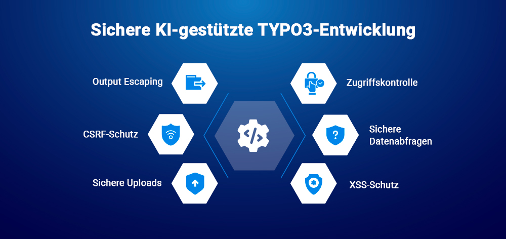 Sichere KI-gestützte TYPO3-Entwicklung