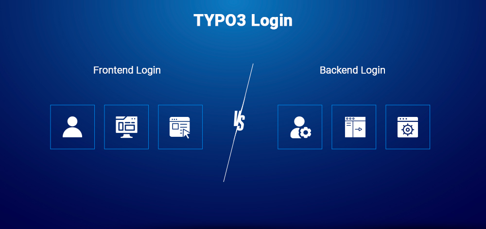 TYPO3 Login: Frontend vs Backend TYPO3 Login: Frontend vs Backend