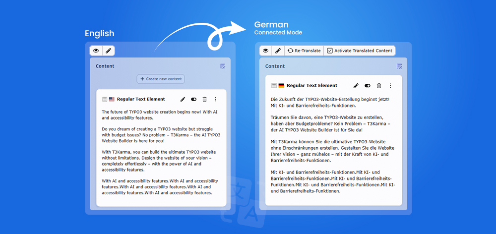 How to Translate Pages and Content in TYPO3 CMS