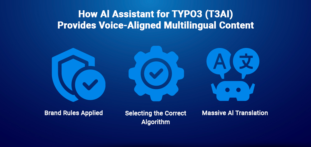 How Al Assistant for TYPO3 (T3AI) Provides Voice-Aligned Multilingual Content How Al Assistant for TYPO3 (T3AI) Provides Voice-Aligned Multilingual Content