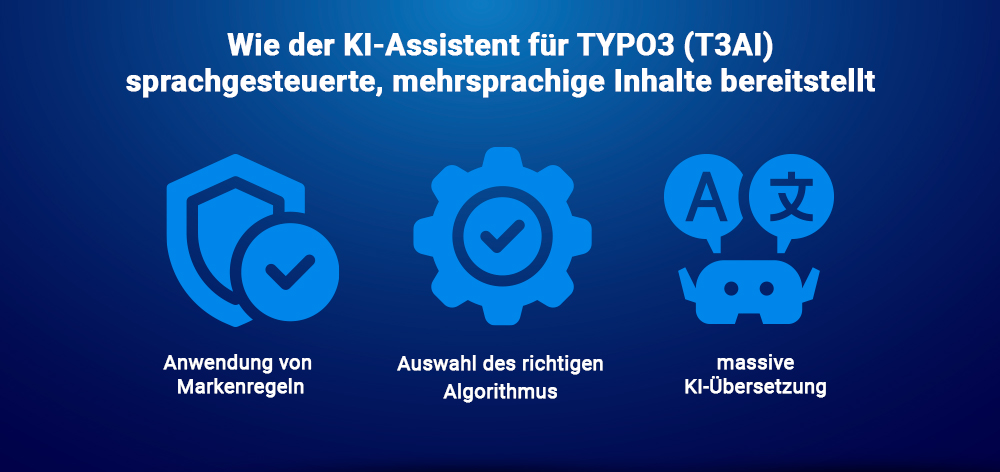 Wie der KI-Assistent für TYPO3 (T3AI) sprachgesteuerte, mehrsprachige Inhalte bereitstellt Wie der KI-Assistent für TYPO3 (T3AI) sprachgesteuerte, mehrsprachige Inhalte bereitstellt