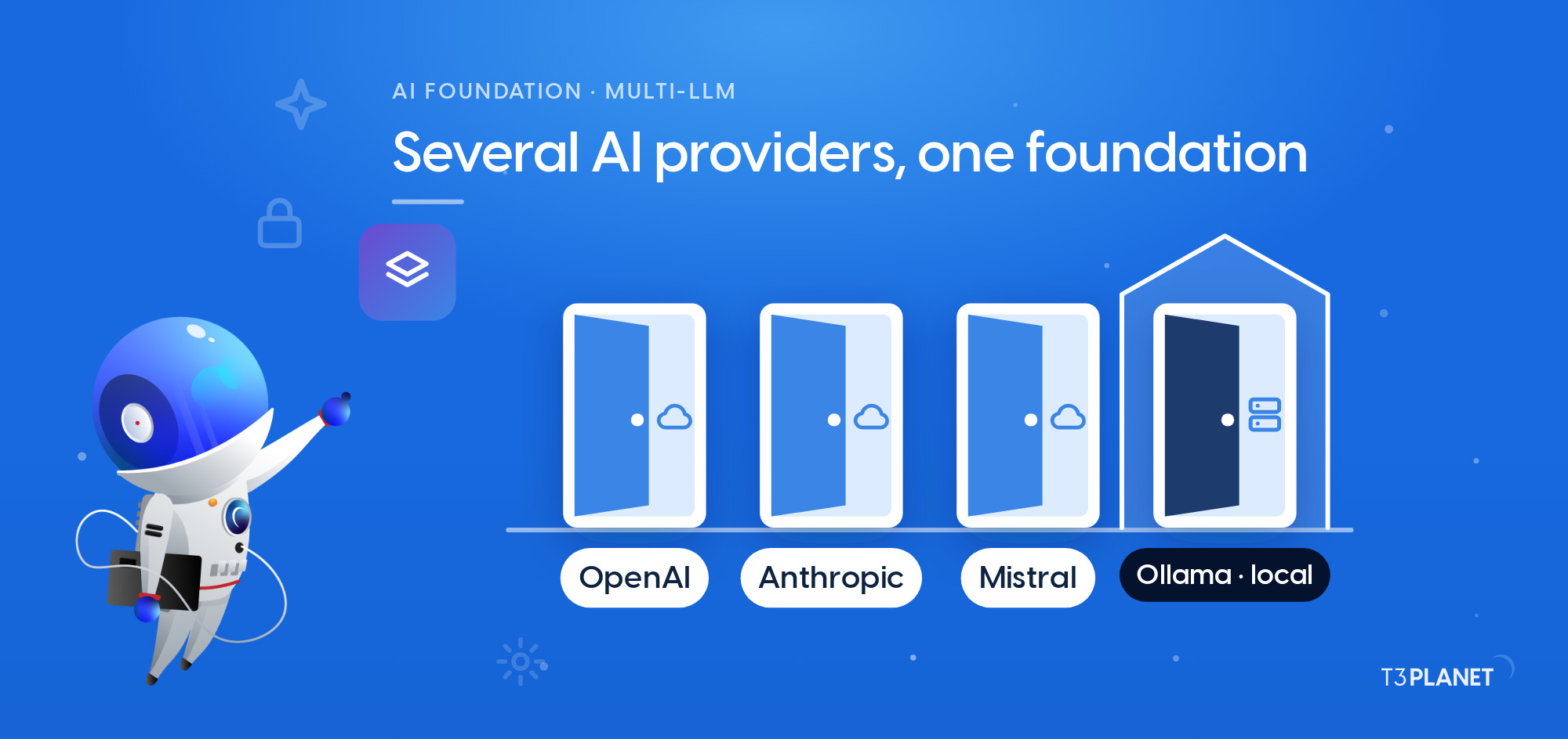 Multi-LLM for TYPO3: Why You Shouldn't Commit to a Single AI Provider