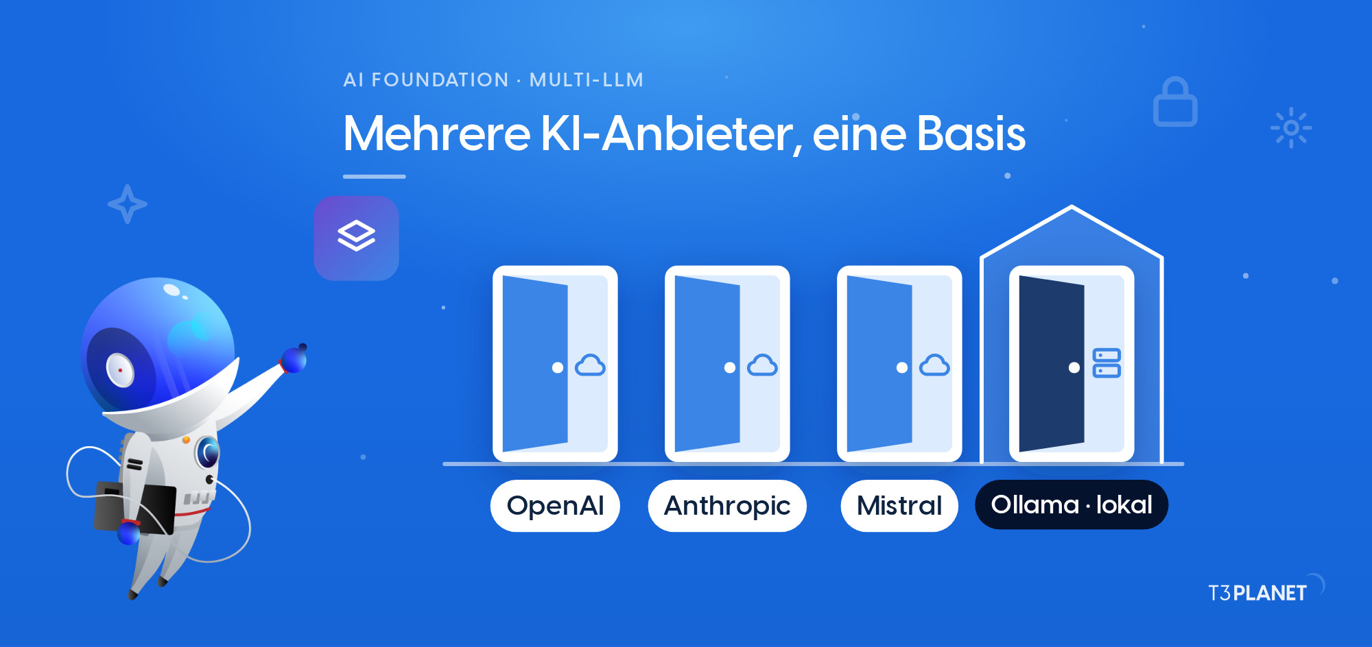 Multi-LLM für TYPO3: Warum Sie sich nicht auf einen KI-Anbieter festlegen sollten