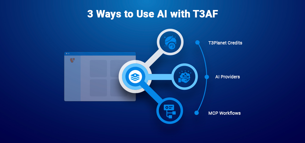 3 Ways to Use AI with T3AF 3 Ways to Use AI with T3AF