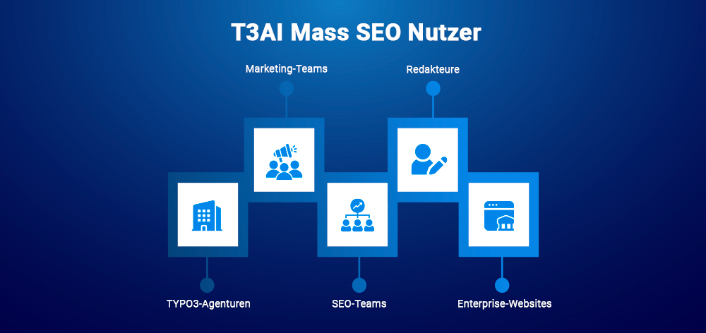 T3AI Mass SEO Nutzer T3AI Mass SEO Nutzer