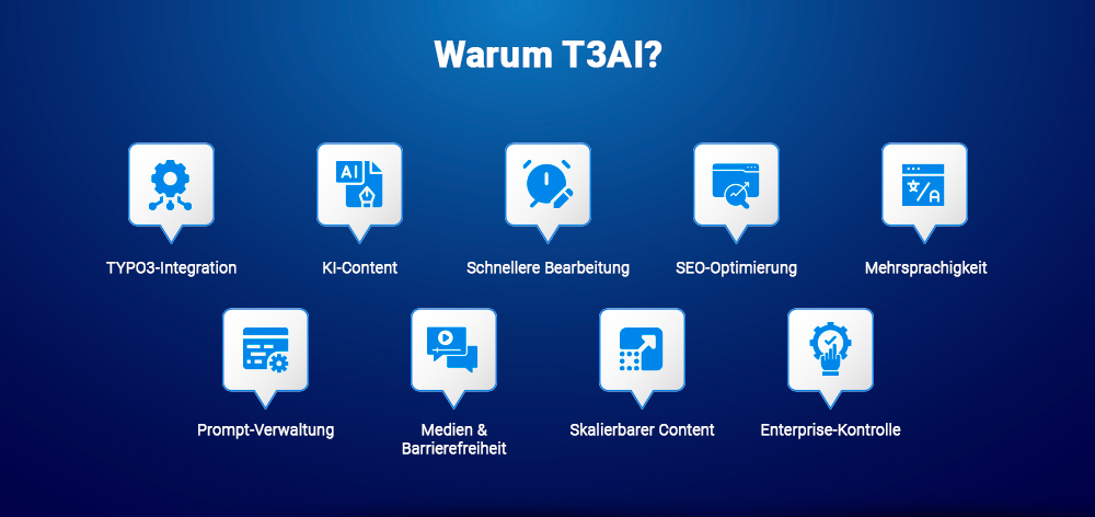 Warum T3AI? Warum T3AI?