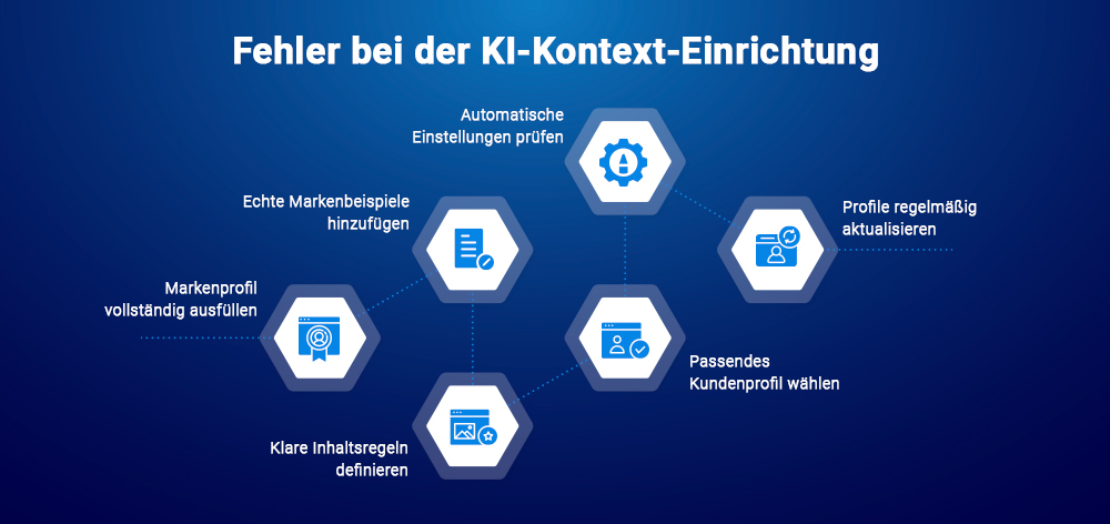 Fehler bei der KI-Kontext-Einrichtung Fehler bei der KI-Kontext-Einrichtung