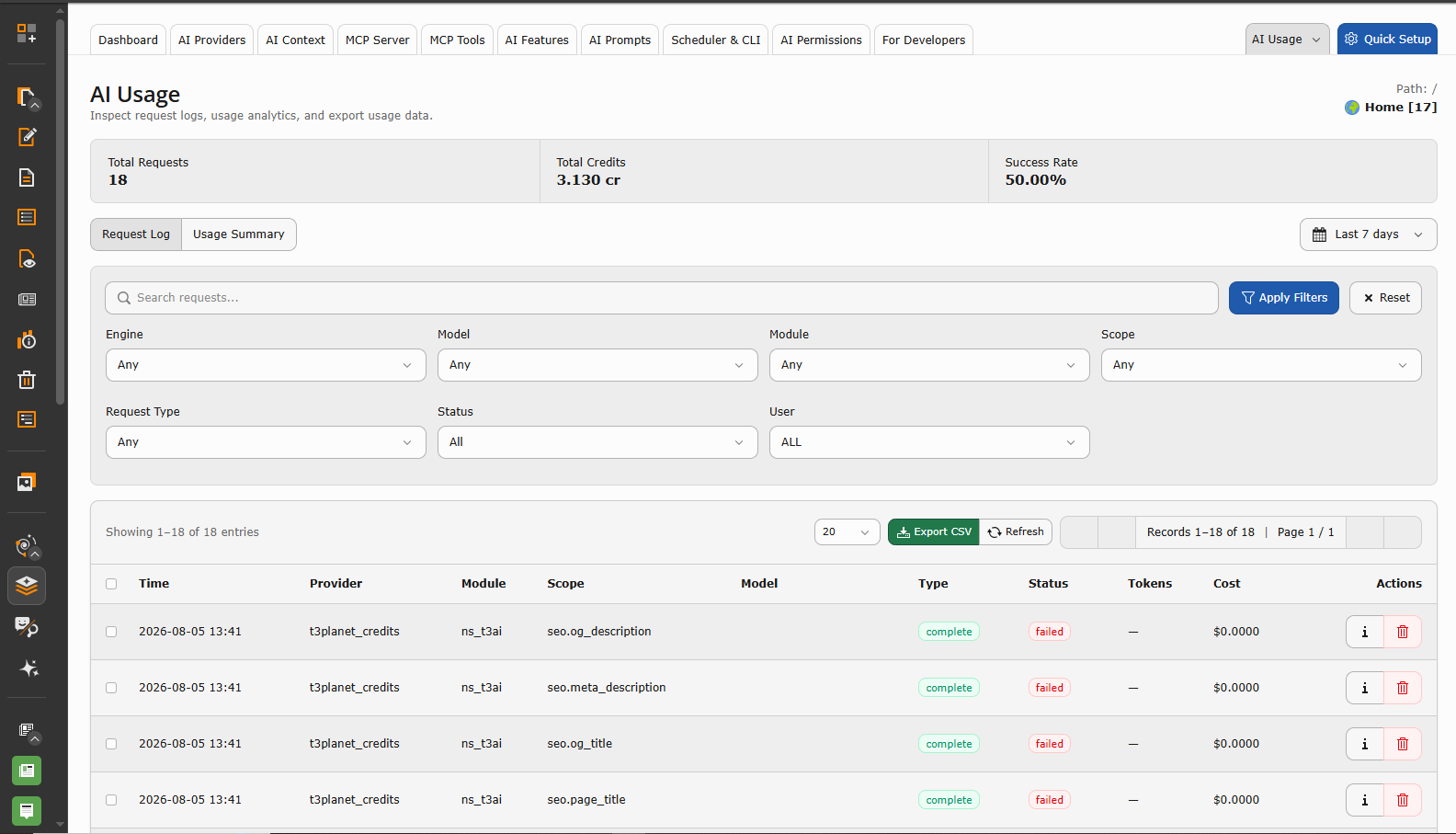 AI usage Dashboard AI usage Dashboard