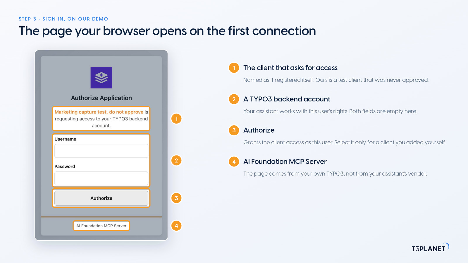 Annotated screenshot of the Authorize Application page of AI Foundation on our demo install: the client that asks for access, the empty username and password fields for a TYPO3 backend account, the Authorize button and the AI Foundation MCP Server footer