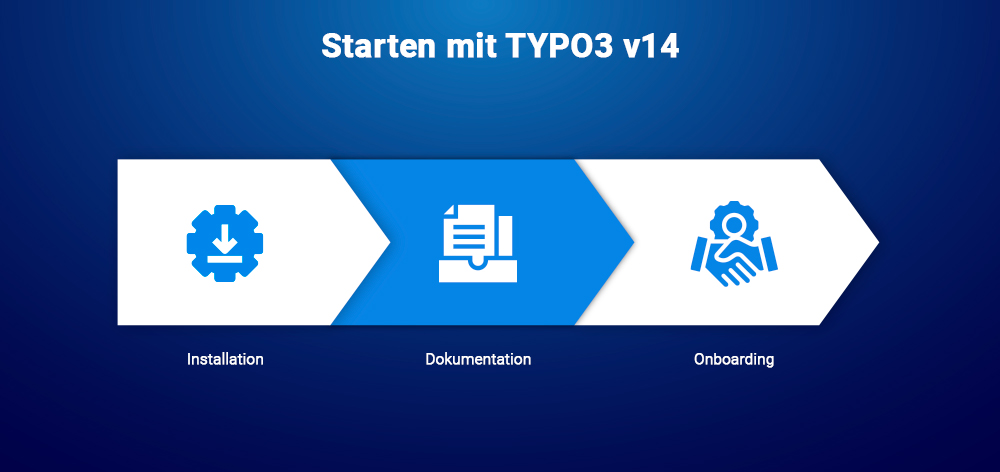 Starten mit TYPO3 v14 Starten mit TYPO3 v14