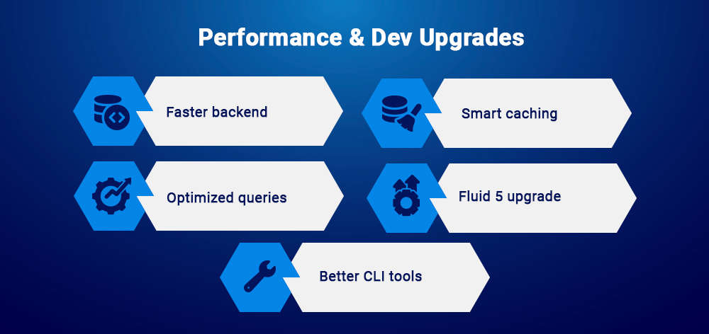 Performance & Dev Upgrades Performance & Dev Upgrades