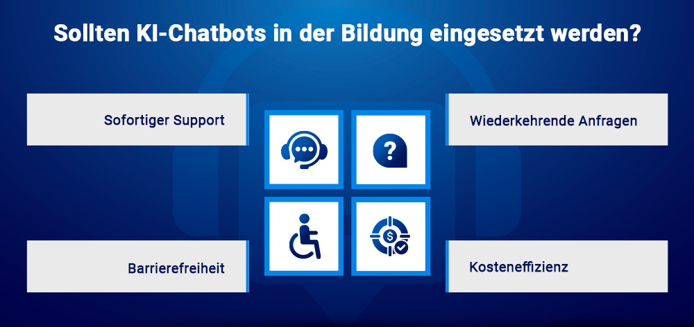 Sollten KI-Chatbots in der Bildung eingesetzt werden
