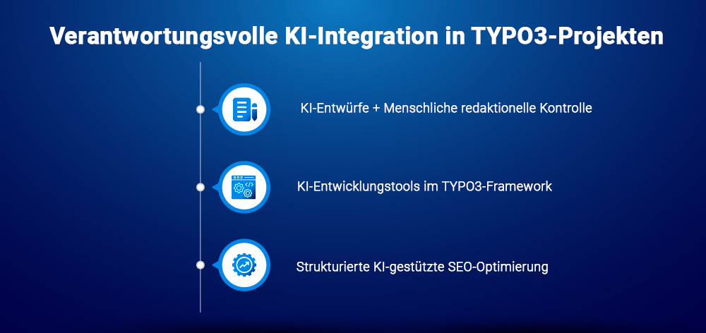 Verantwortungsvolle KI-Integration in TYPO3-Projekten