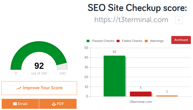 TYPO3-Website mit Online-SEO-Bericht
