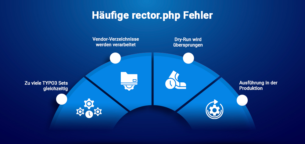 Häufige rector.php Fehler Häufige rector.php Fehler