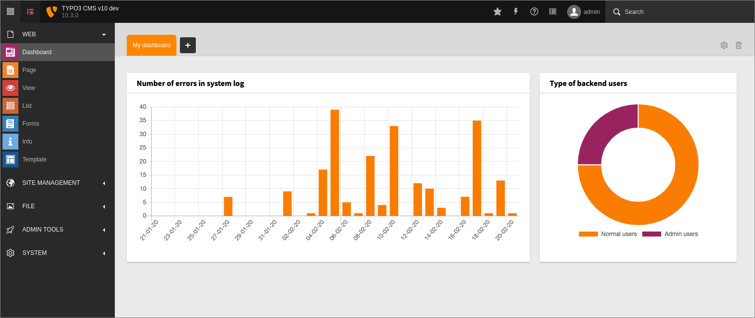 40+ Upgrades in TYPO3 v10 for Developers: Series 5