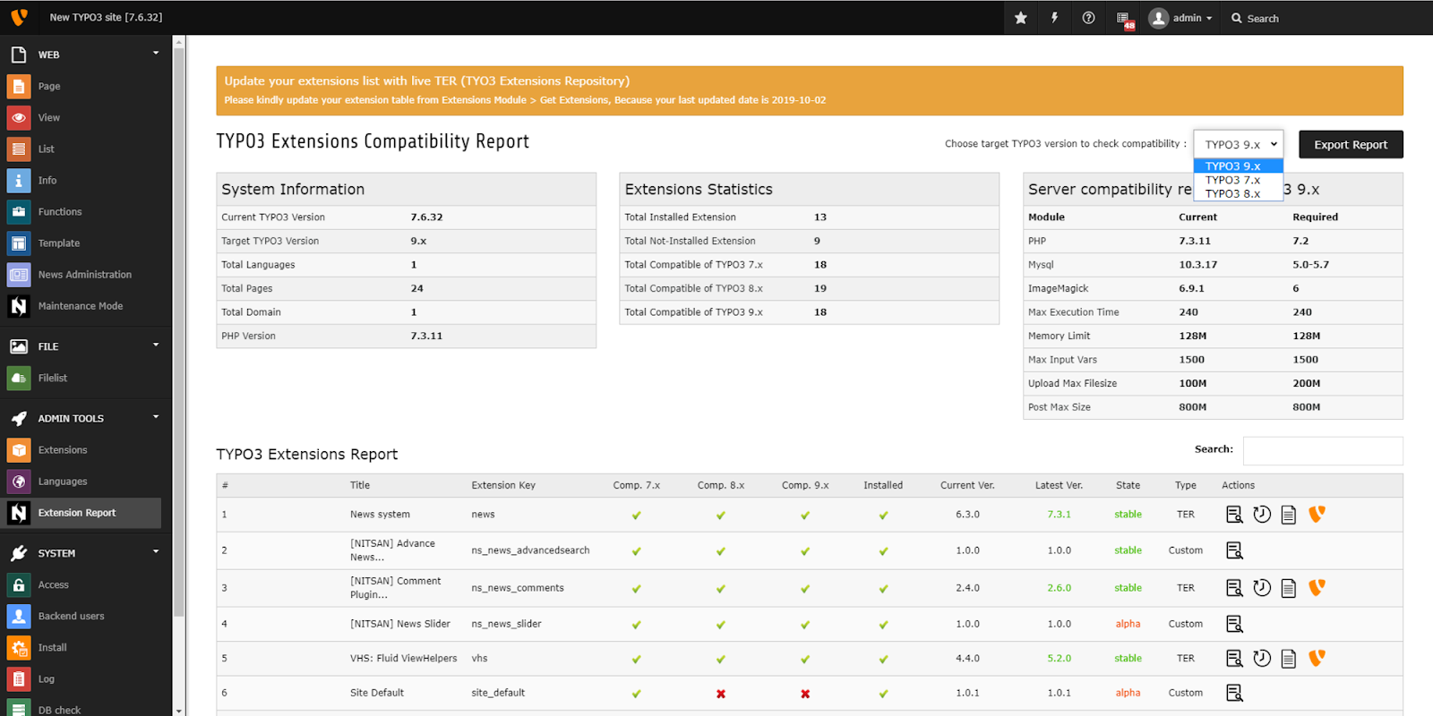 TYPO3 Extension Compatibility Report
