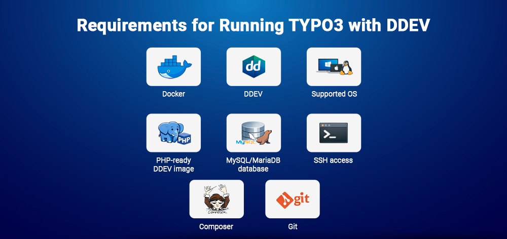 Requirements for Running TYPO3 with DDEV