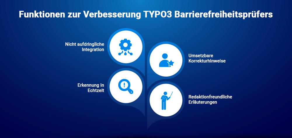 Funktionen zur Verbesserung TYPO3 Barrierefreiheitsprüfers