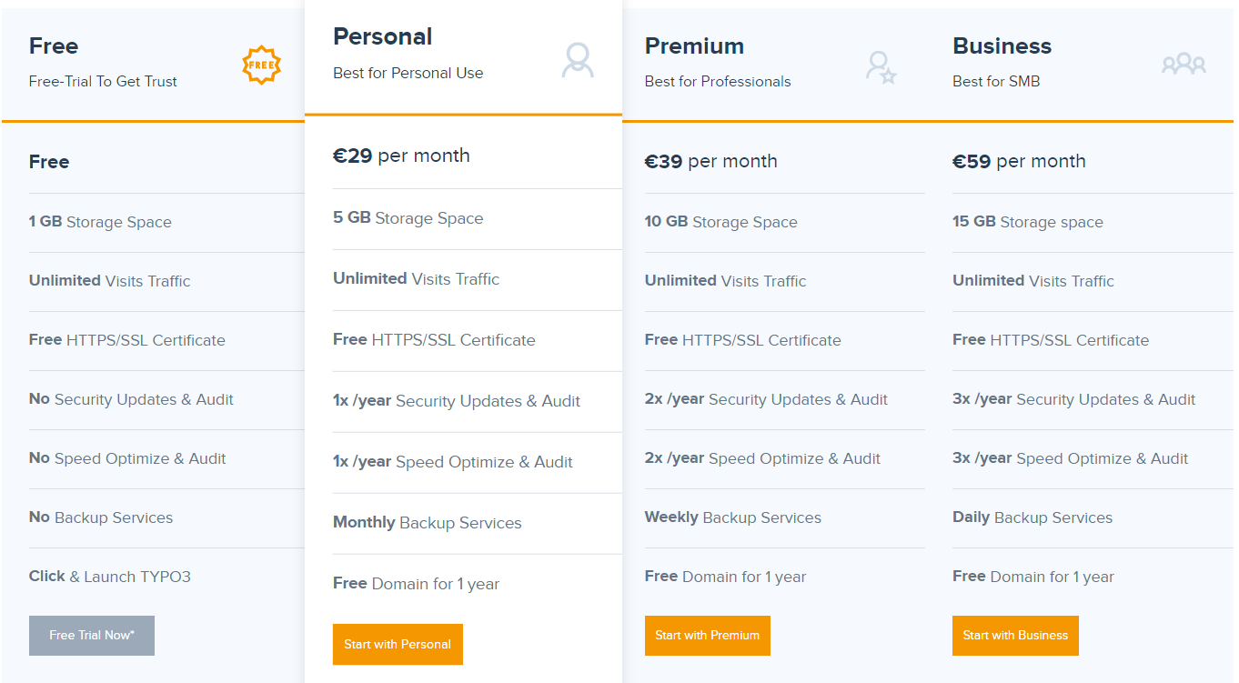 Wählen Sie Ihren TYPO3-Host und Ihre Domain