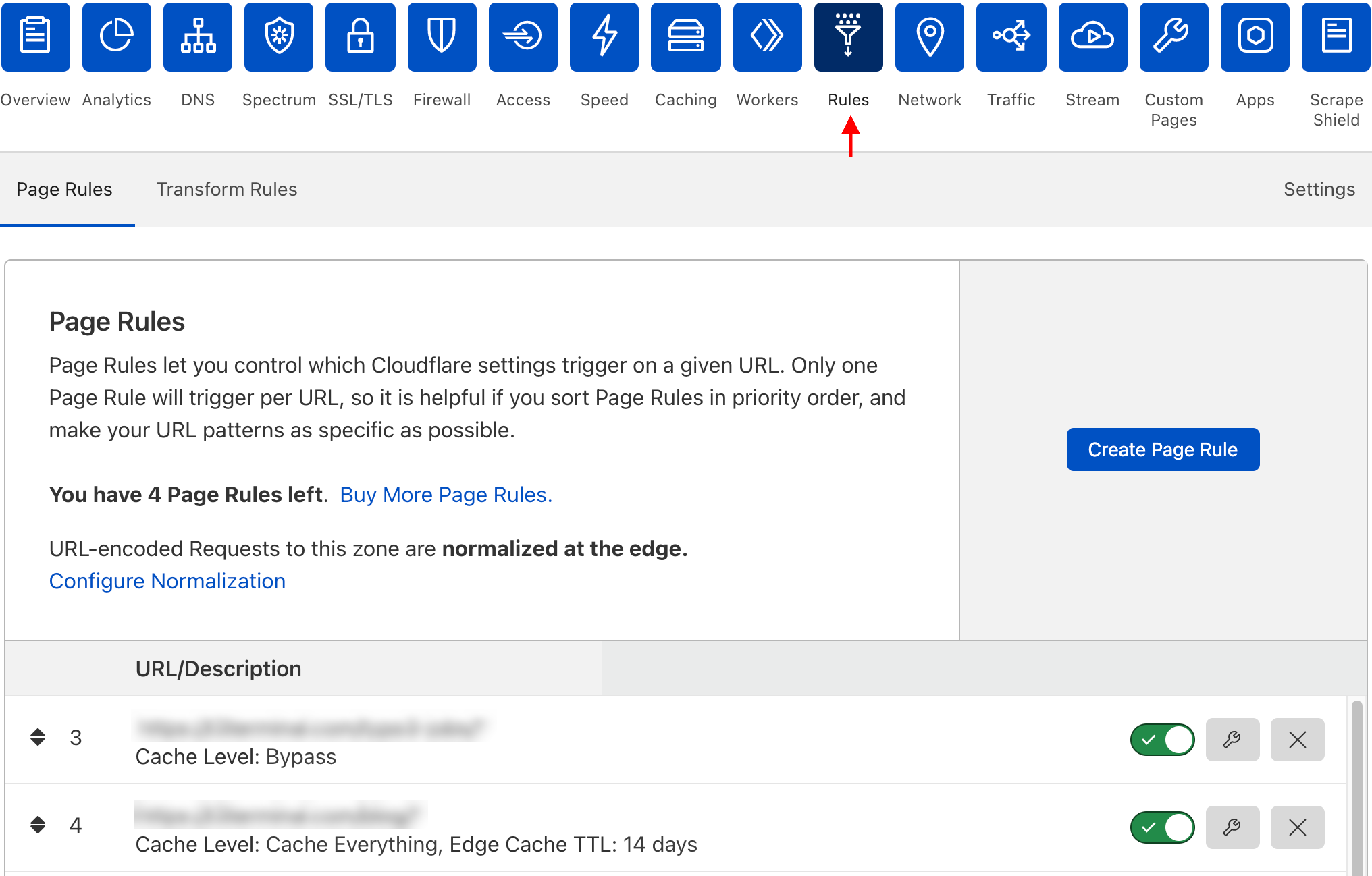 Page Rules - By-Pass Your TYPO3 Pages