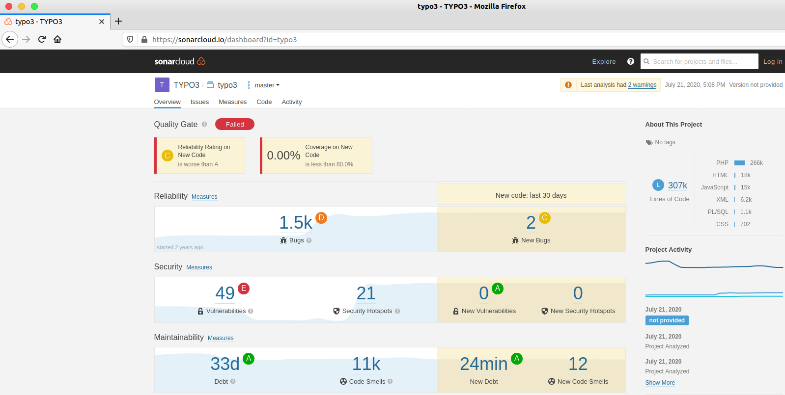 Code Review of TYPO3 Core CMS