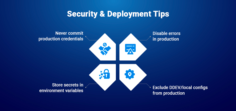 Security & Deployment Tips Security & Deployment Tips