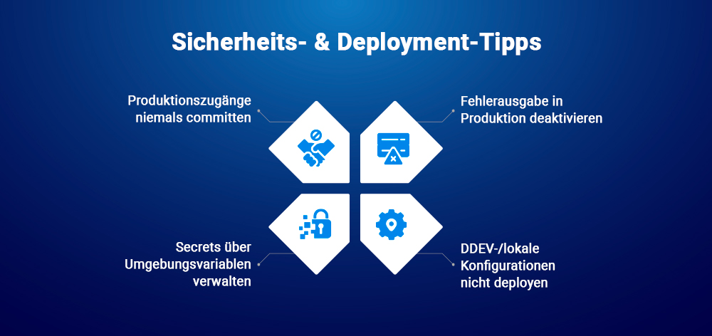 Sicherheits- & Deployment-Tipps Sicherheits- & Deployment-Tipps