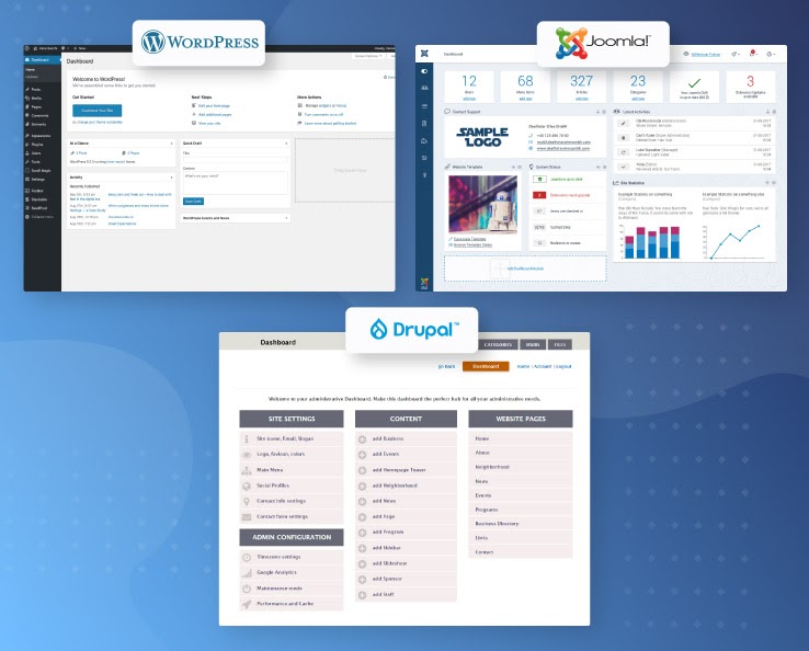 Interesting UI/UX Case Study on TYPO3 Dashboard