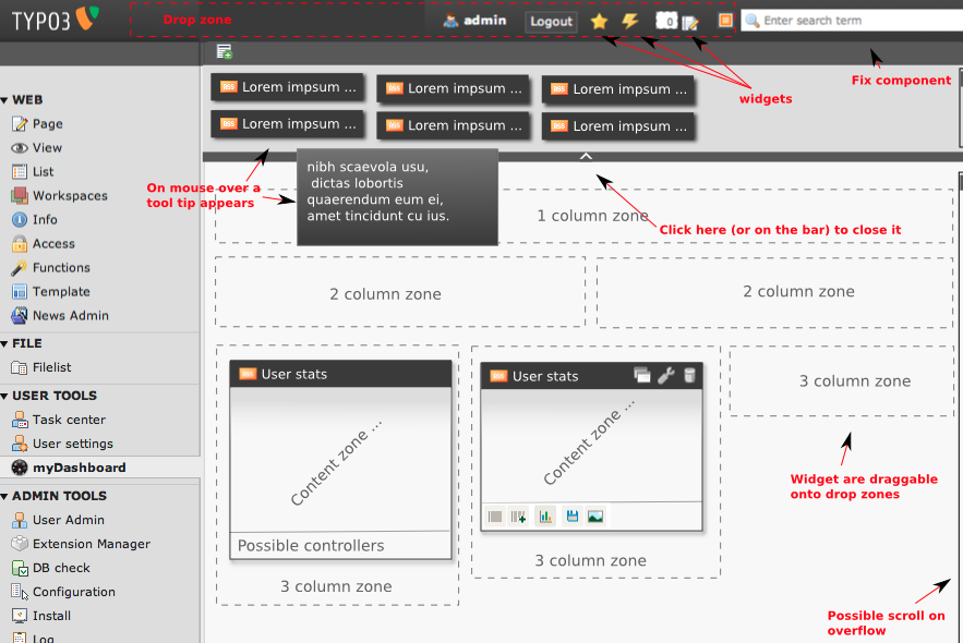Kay Strobach tried to play some concepts around IDEAS for new dashboard for TYPO3 to make TYPO3 Dashboard