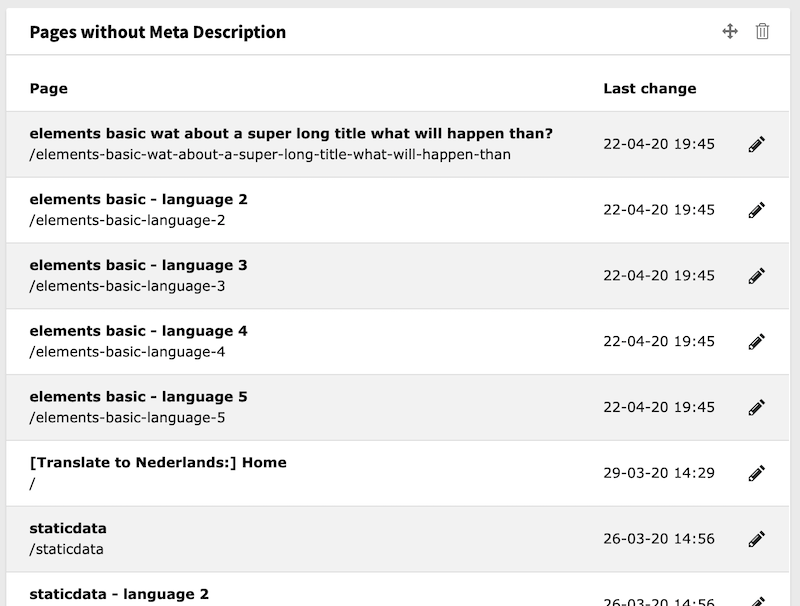 Missing Meta Description of Pages Widget