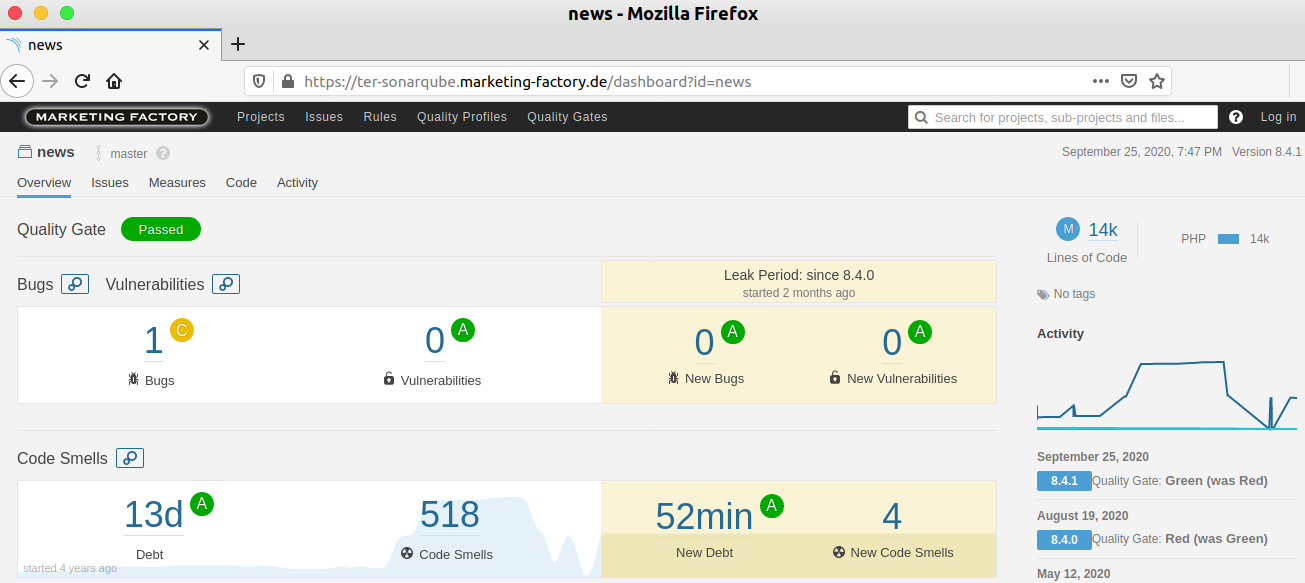 TYPO3 Extension Review with Sonarqube