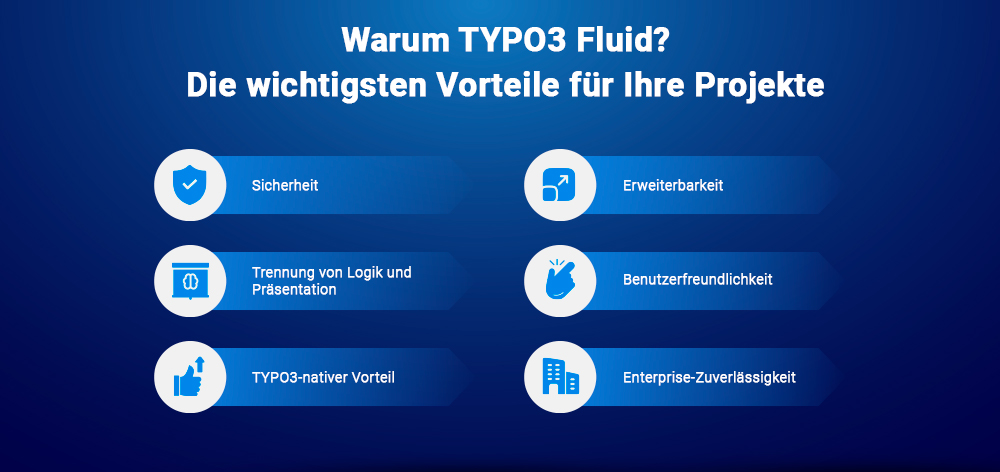 Warum TYPO3 Fluid? Die wichtigsten Vorteile für Ihre Projekte Warum TYPO3 Fluid? Die wichtigsten Vorteile für Ihre Projekte