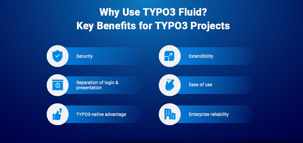 Why Use TYPO3 Fluid? Key Benefits for TYPO3 Projects Why Use TYPO3 Fluid? Key Benefits for TYPO3 Projects