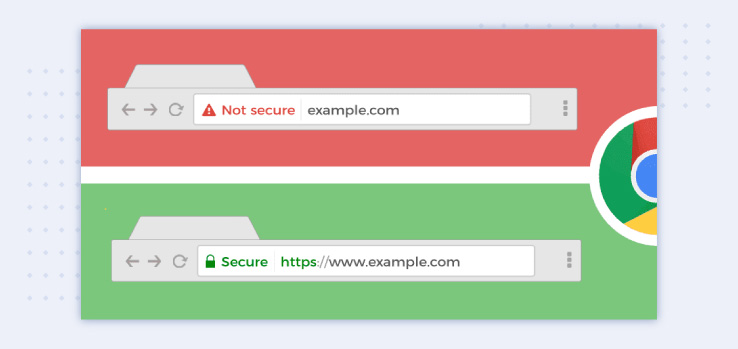Warum sollte HTTPS auf Ihrer TYPO3-Website implementiert werden?