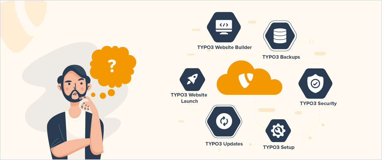 What is a TYPO3 SaaS CMS?