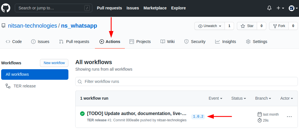 Status der TYPO3 Release Github-Aktionen