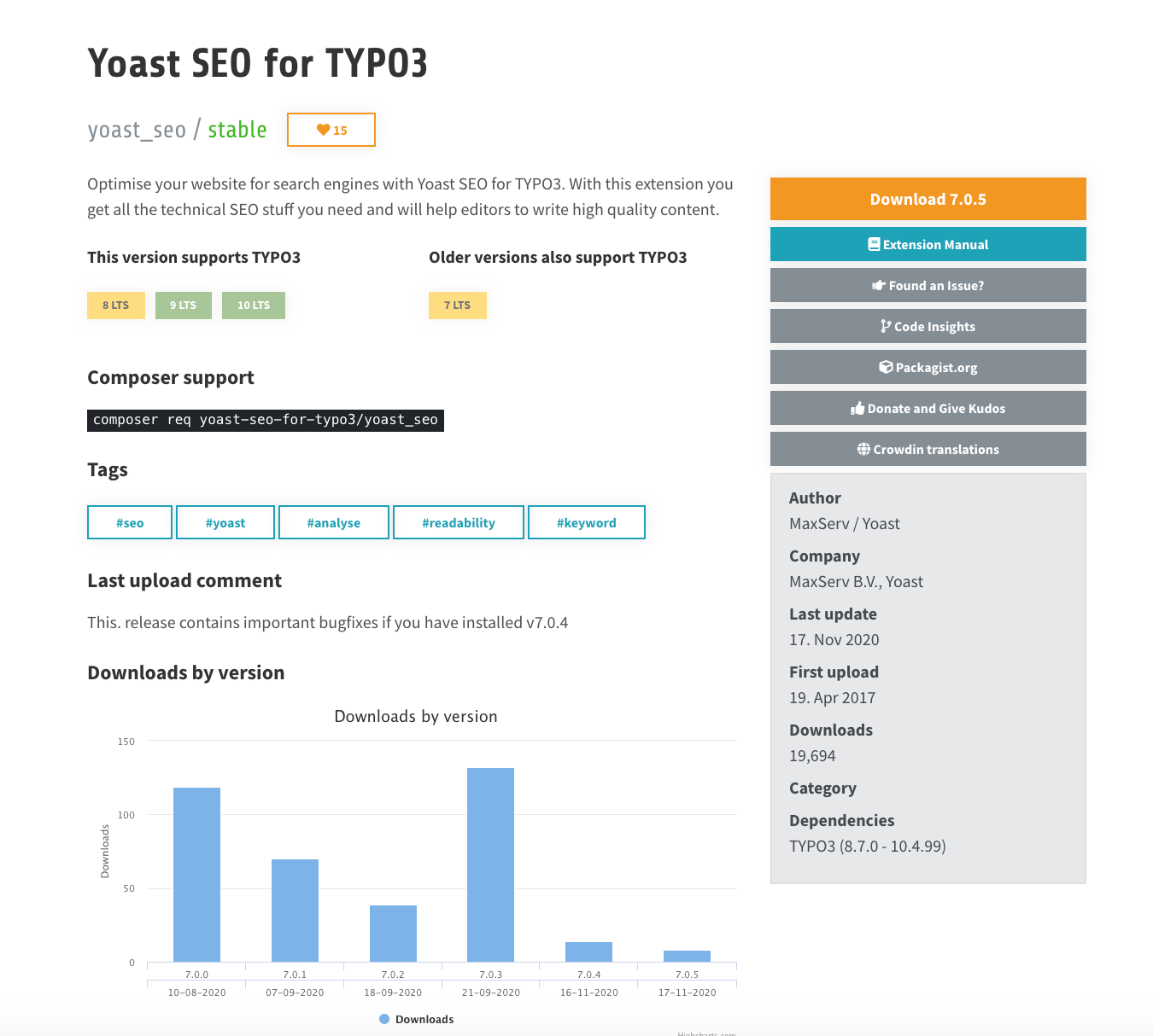 Screenshot der Erweiterungsseite für die YOAST SEO-Erweiterung