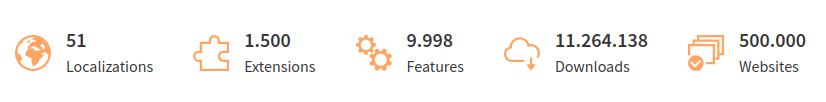 success of TYPO3