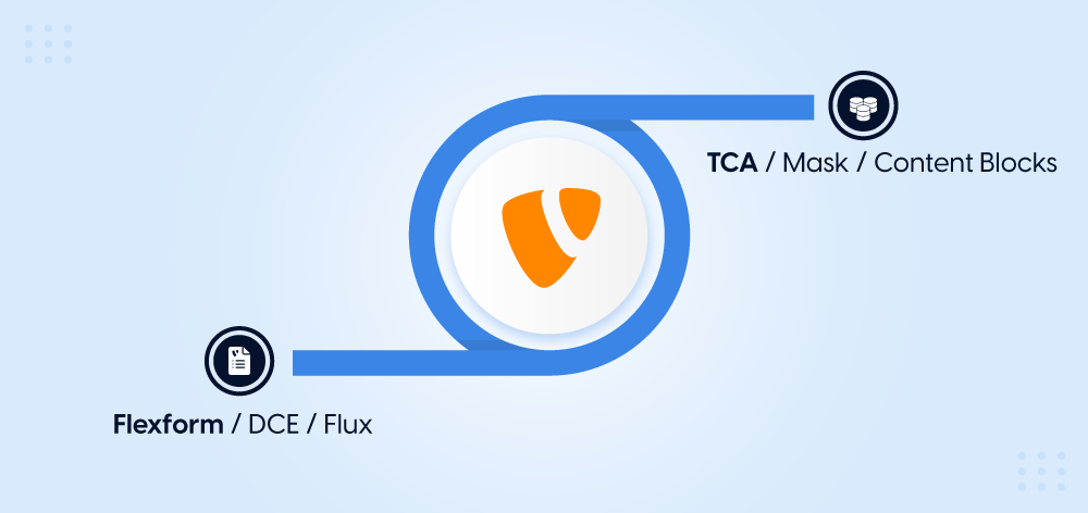 TYPO3 Content Elements: Flexform vs. TCA