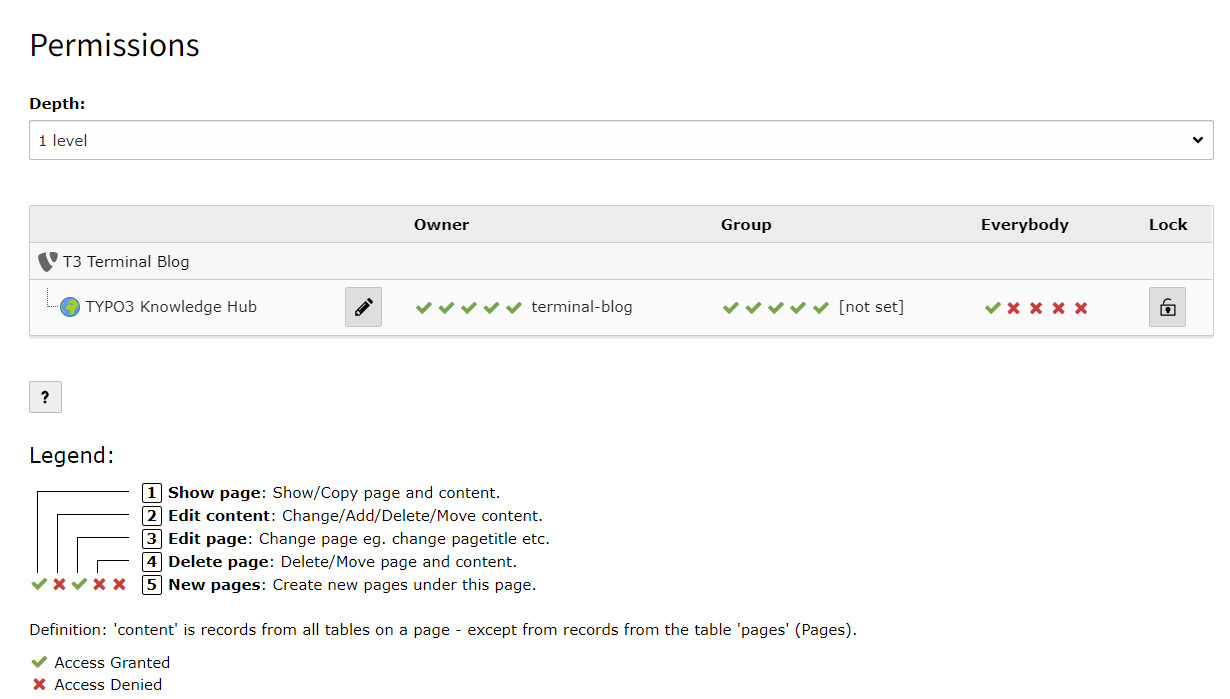 TYPO3 Page Access TYPO3 Page Access